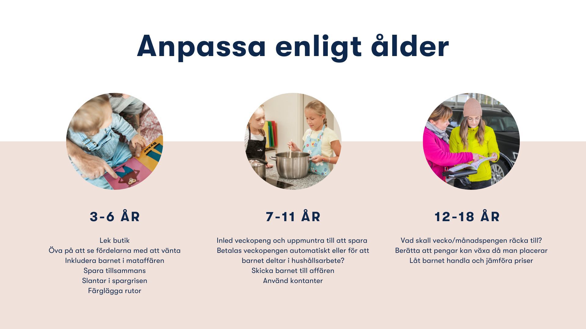 Anpassa enligt ålder